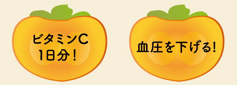 ビタミンC1日分、血圧を下げる